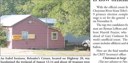 An Isabel business, Reloader’s Corner, located on Highway 20, was burglarized the weekend of August 13-14 and about 40 weapons were still missing as of Tuesday.