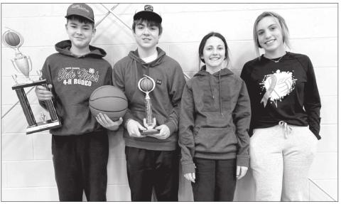 Local KC shooters advance to championships