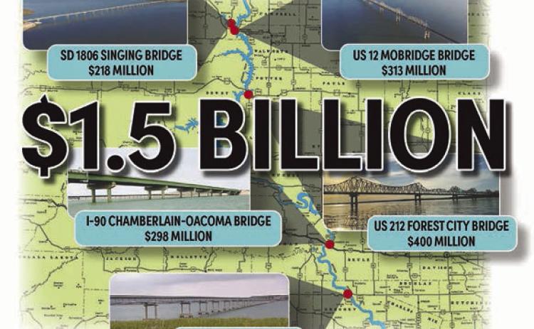 Cost of rebuilding Missouri River crossings in South Dakota expected to exceed $1.5B